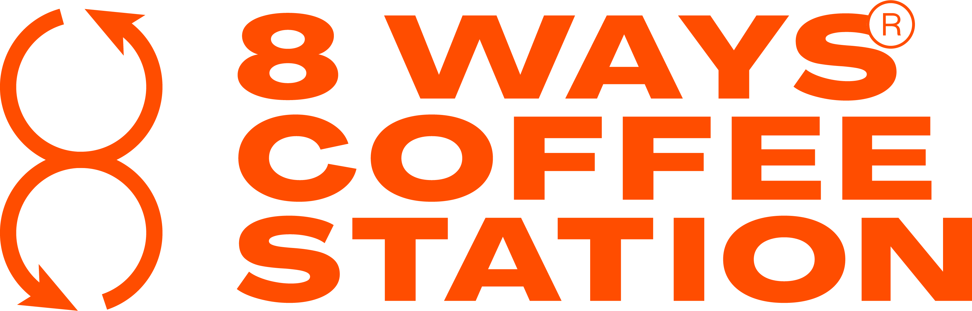 8Ways Coffee Station